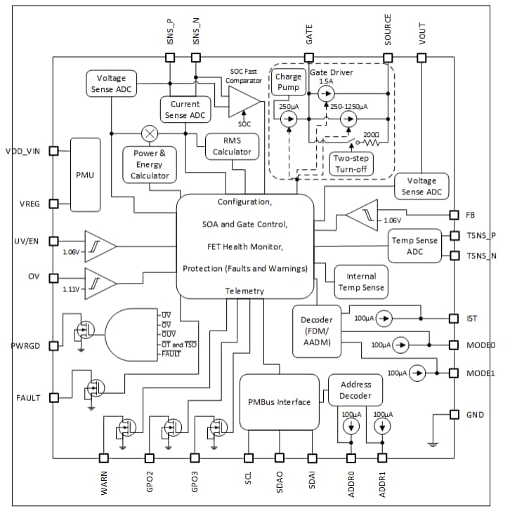 框图 - Infineon Technologies XDP710热插拔控制器